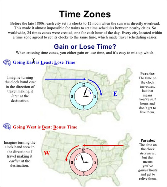 chart-samoa-time-zones.jpg